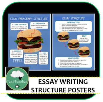 English Essay Posters Pic
