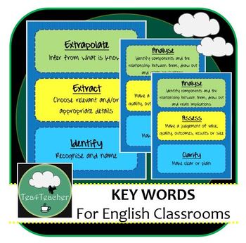 English Key Words Pic